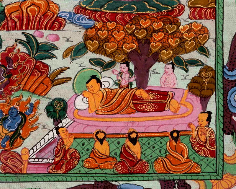 Buddha Life Story Thangka | Religious Buddhist Art | Wall Decors