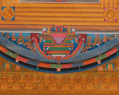 Vairochona Buddha Mandala Thangka Print | Digital Printing