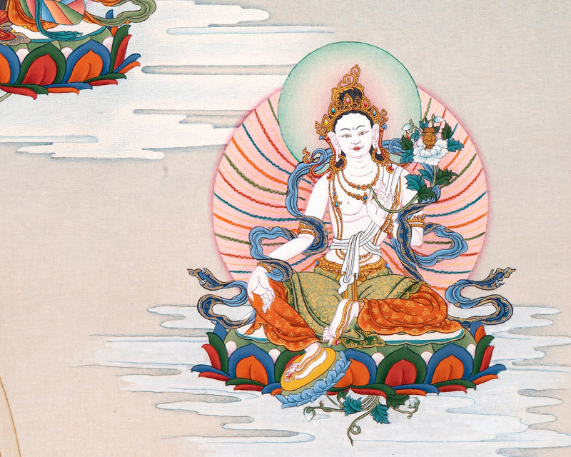 21 Tara Thangka | Chokling Tersar Tradition | Mother Bodhisattva Drolma Paintings