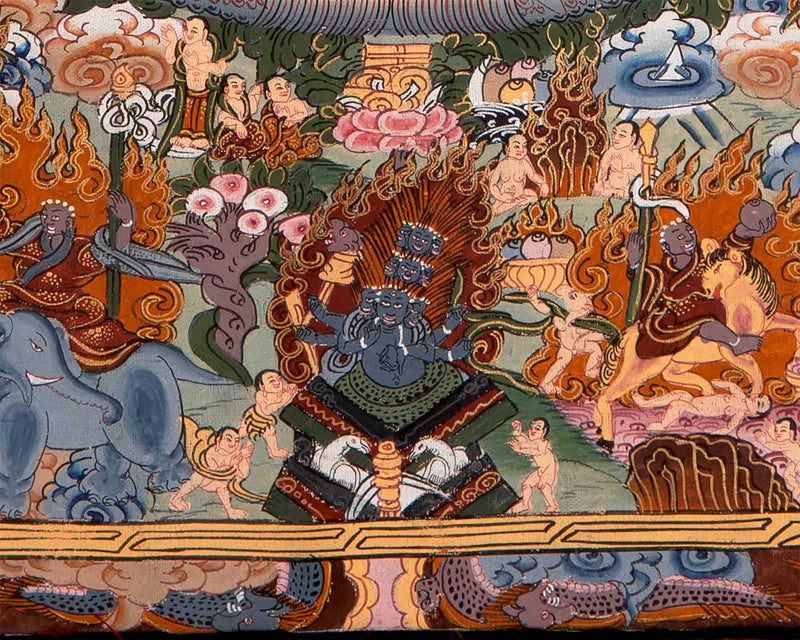 Heruka Mandala With Brocade Mounted | Art Painting