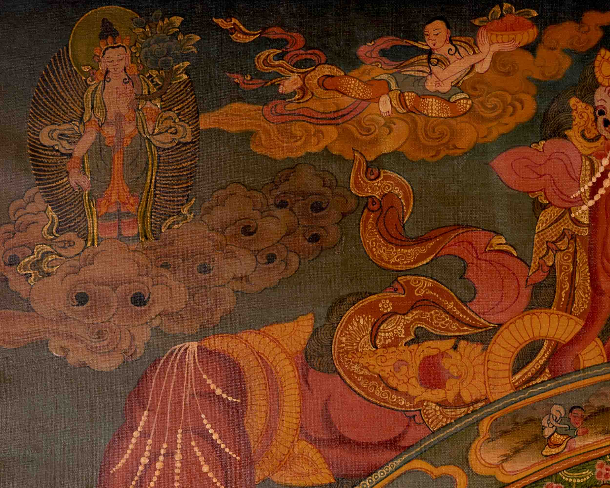 Wheel Of Life Buddhist Thangka | Religious Tibetan Artwork | Wall Decoration
