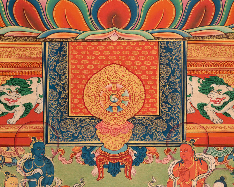 Buddha Shakyamuni Thangka Print | Print for Divine Blessings in the Journey to Enlightenment