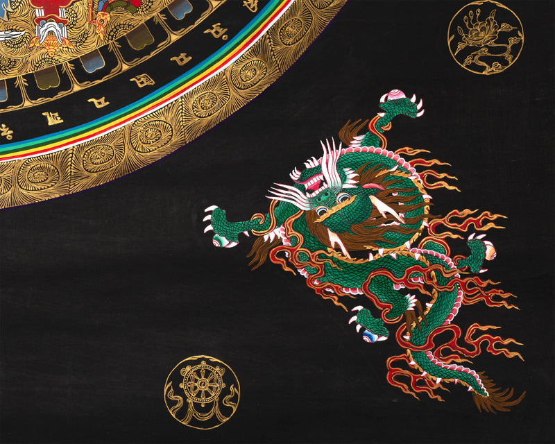Auspicious Mandala Thangka Print | Digital Wall Decors