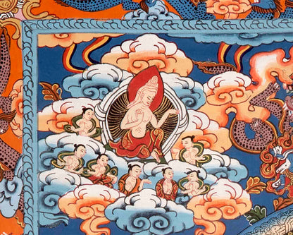 Heruka Mandala Thanka With Brocade | Wall Decor Painting