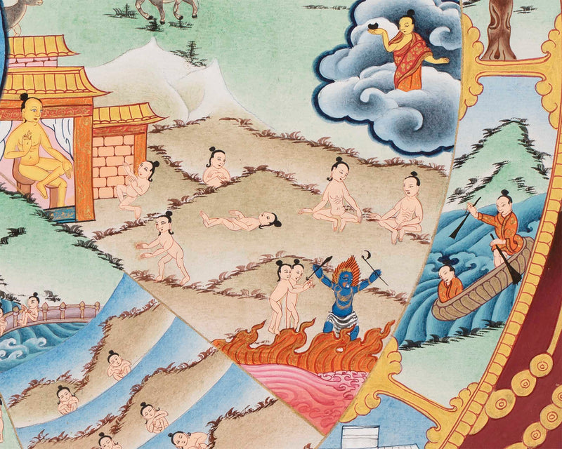 Wheel of Life Buddhist Print | Traditional Artwork | Wall Decor