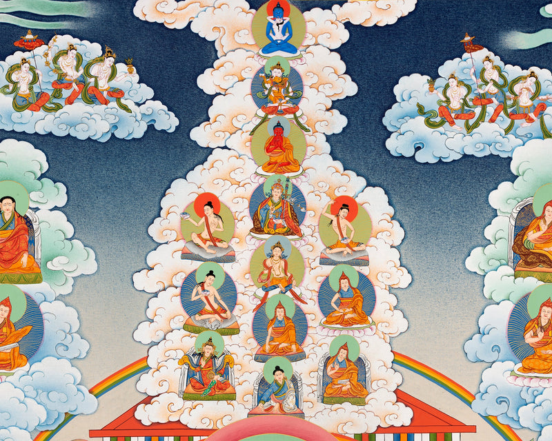 Nyingma Refuge Tree | Longchen Nyinthik Tradition | Thangka Print, Tibetan Art