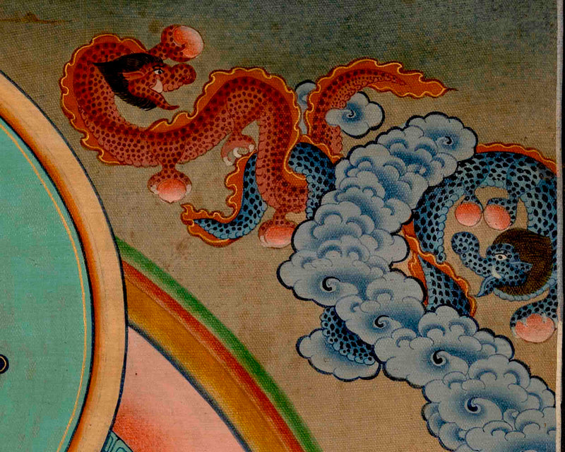 Guru Rinpoche Padmasambhava | Buddhist Thangka Art | Wall Decors