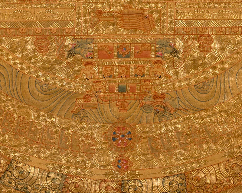Kalachakra Mandala Thangka Painting | Mandala Design