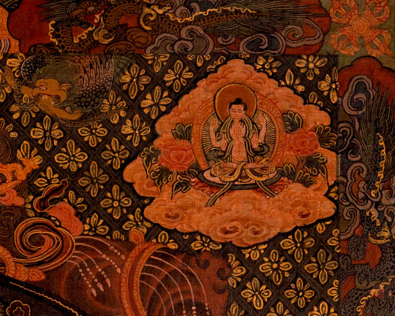 Wheel Of Life Buddhist Painting | Religious Thangka Art | Wall Decors