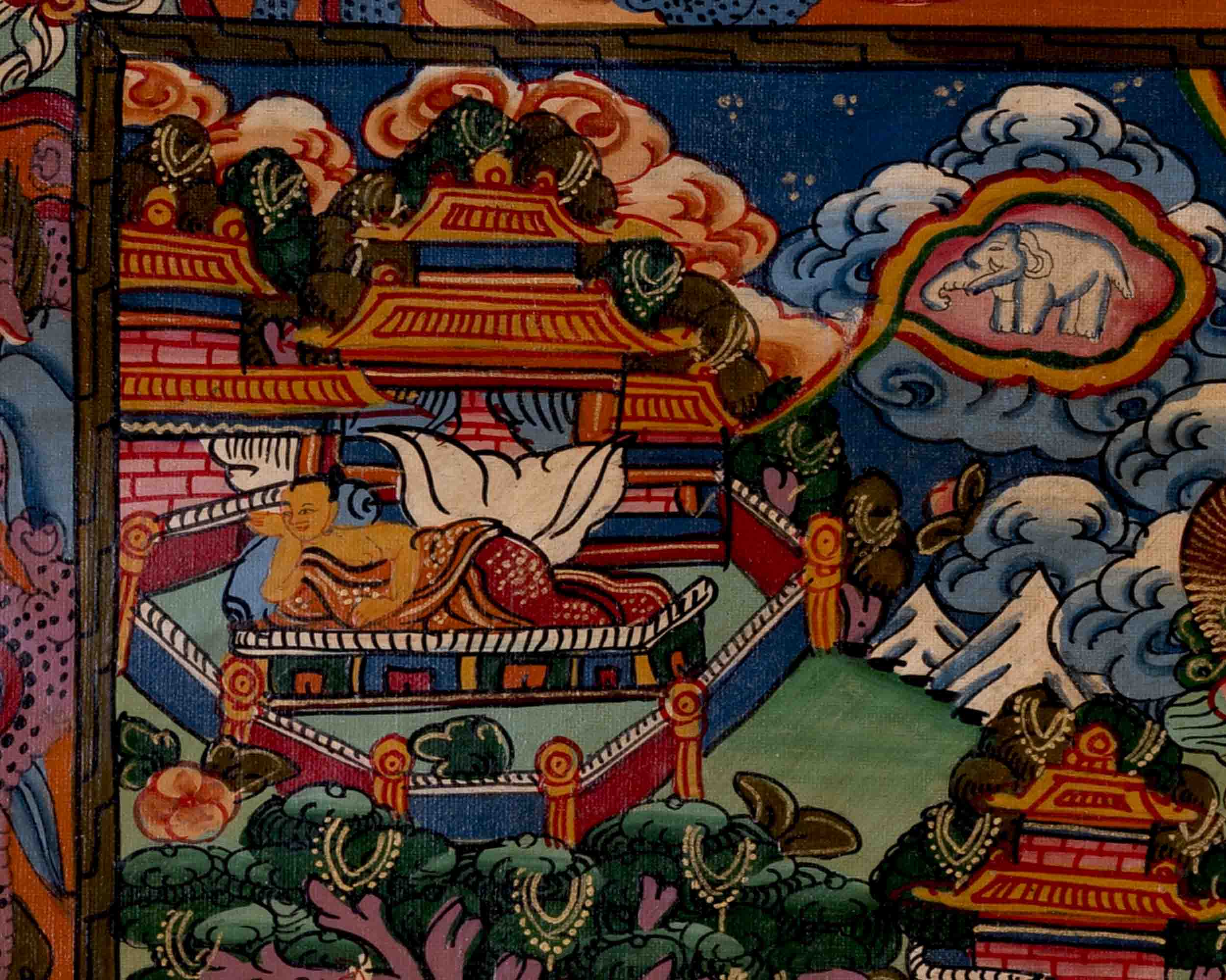 Religious Buddha Life Story | Wall Decors | Buddhist Thangka