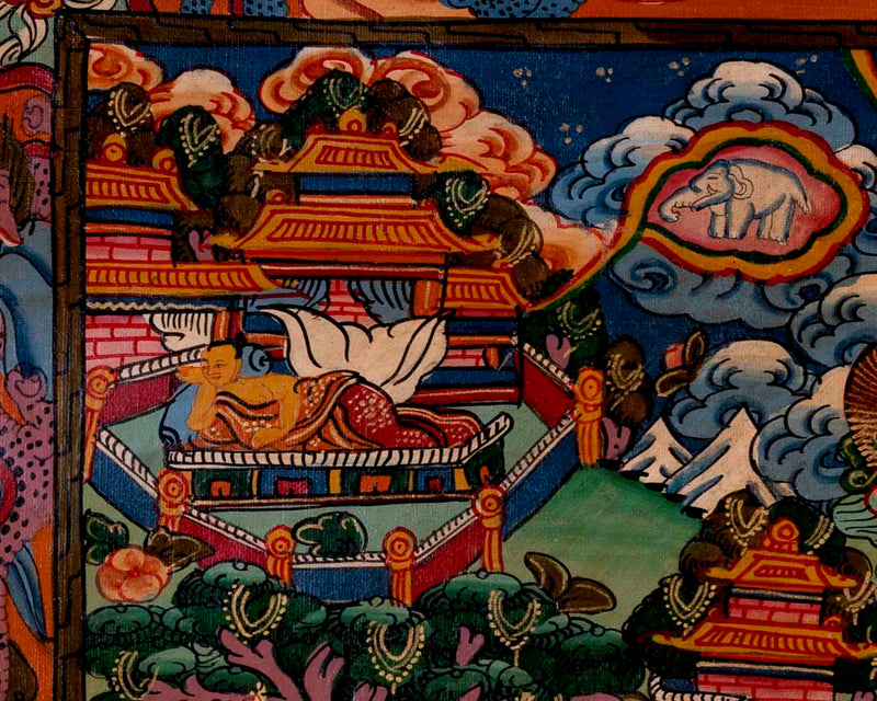 Religious Buddha Life Story | Wall Decors | Buddhist Thangka