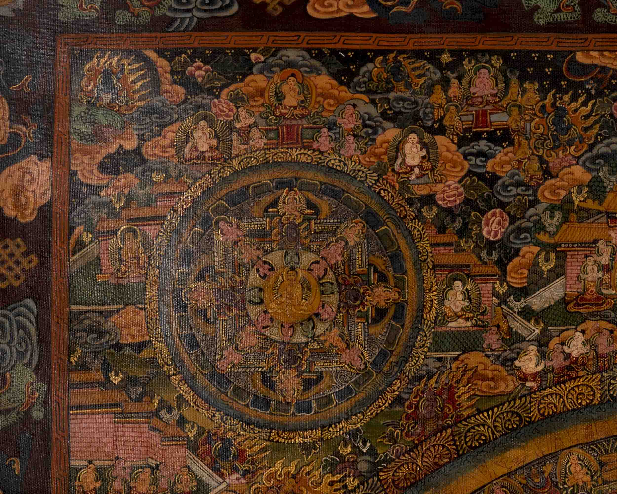 Pancha Buddha Mandala Thangka | Religious Buddhist Art | Wall Decors