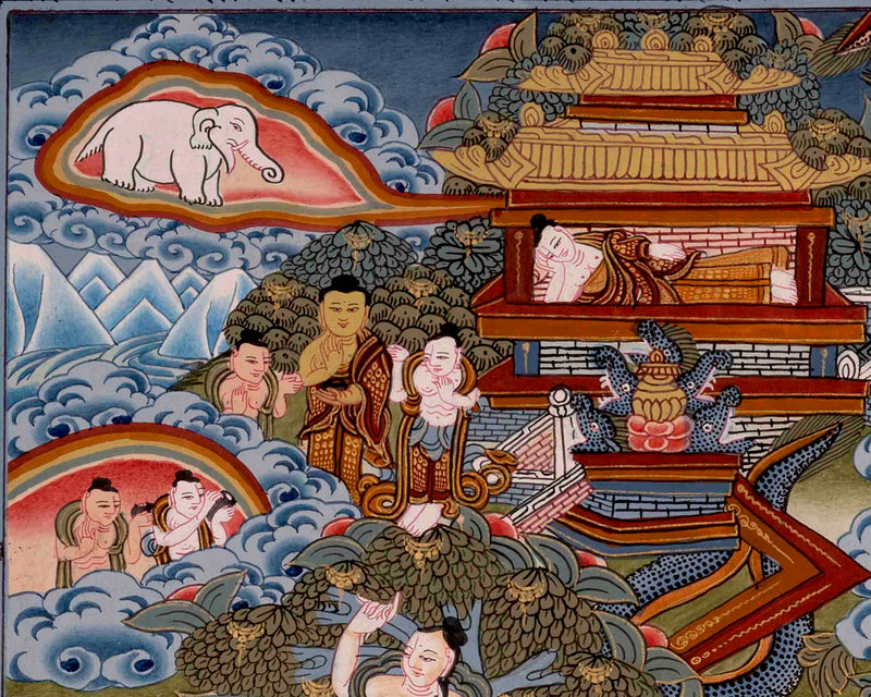 Gautam Buddha's Life Story | Religious Buddhist Thangka | Wall Decors