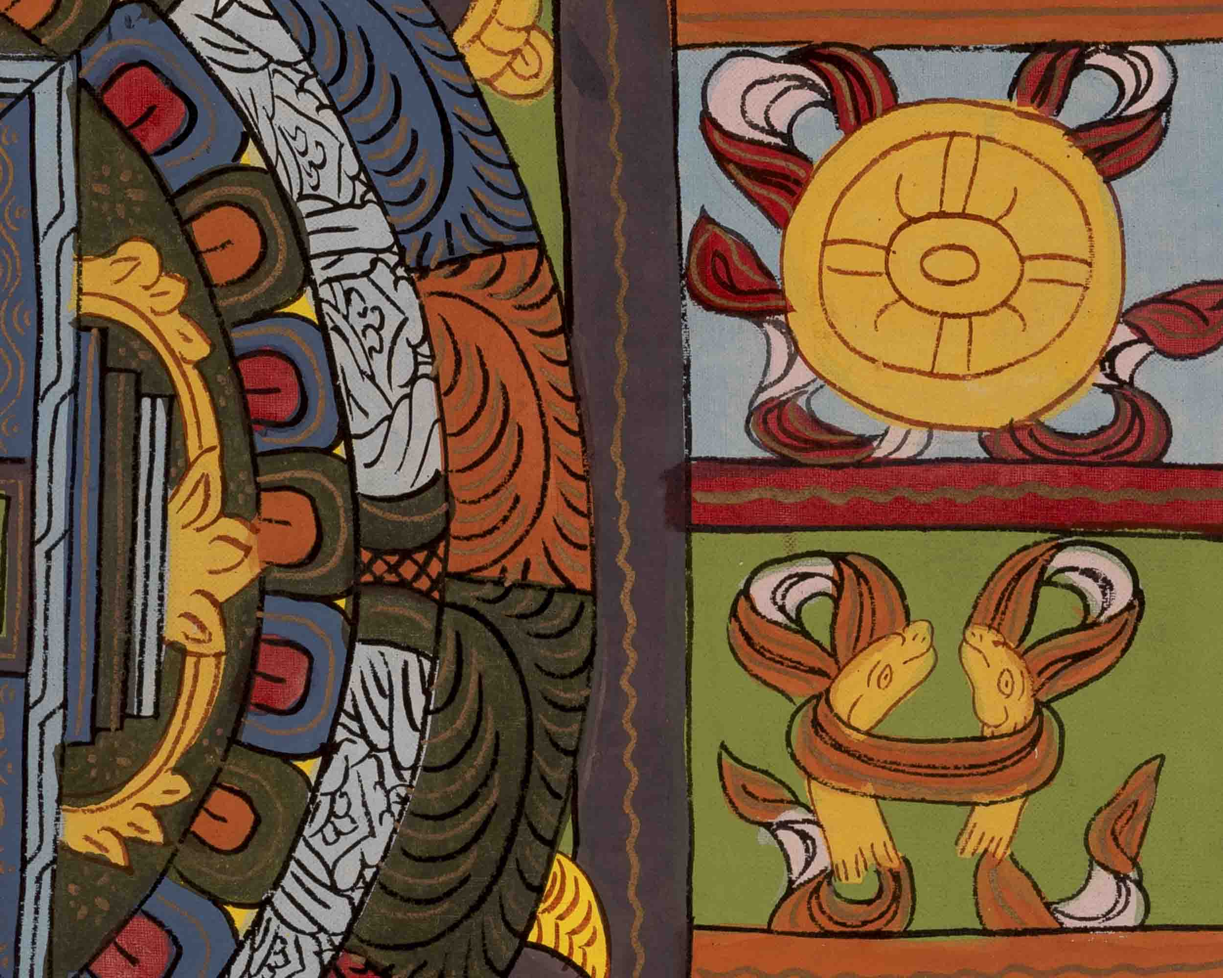 30+ Years Old Wheel Of Life Thangka | Vintage Traditional Art | Wall Decors