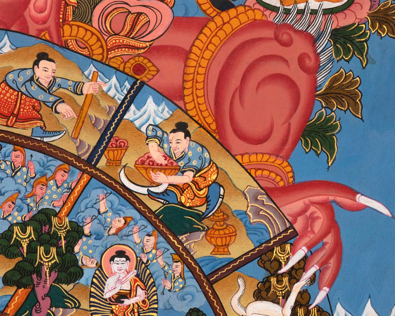 Wheel Of Life Bhavachakra | Buddhist Thangka