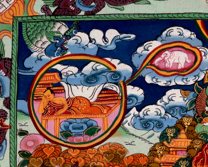 Buddha Life Story Thangka | Religious Buddhist Art | Wall Decors