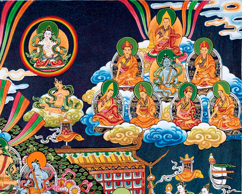 Vajradhara Lineage Print | High Quality Thangka Print | Himalayan Traditional Arts