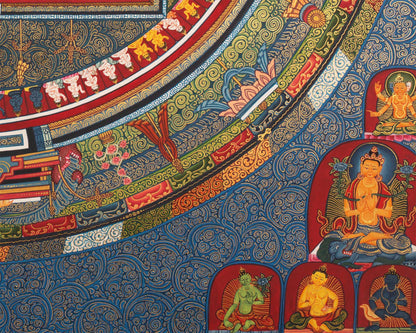 Dharma Dhatu Mandala | Buddhist wall Decor | Thangka Print