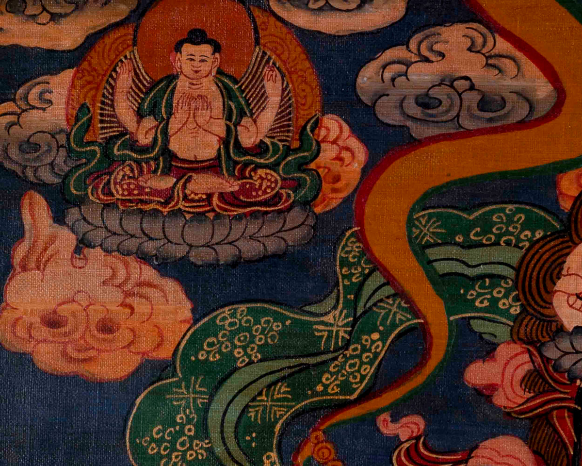 Oil Varnished Bhavachakra Thangka | Religious Buddhist Art | Wall Decors