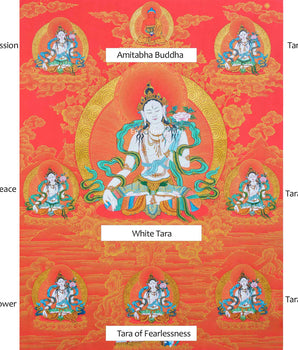 Rare Eight White Tara Thangka | 24k Gold In Red | Long Life Mother Drolma