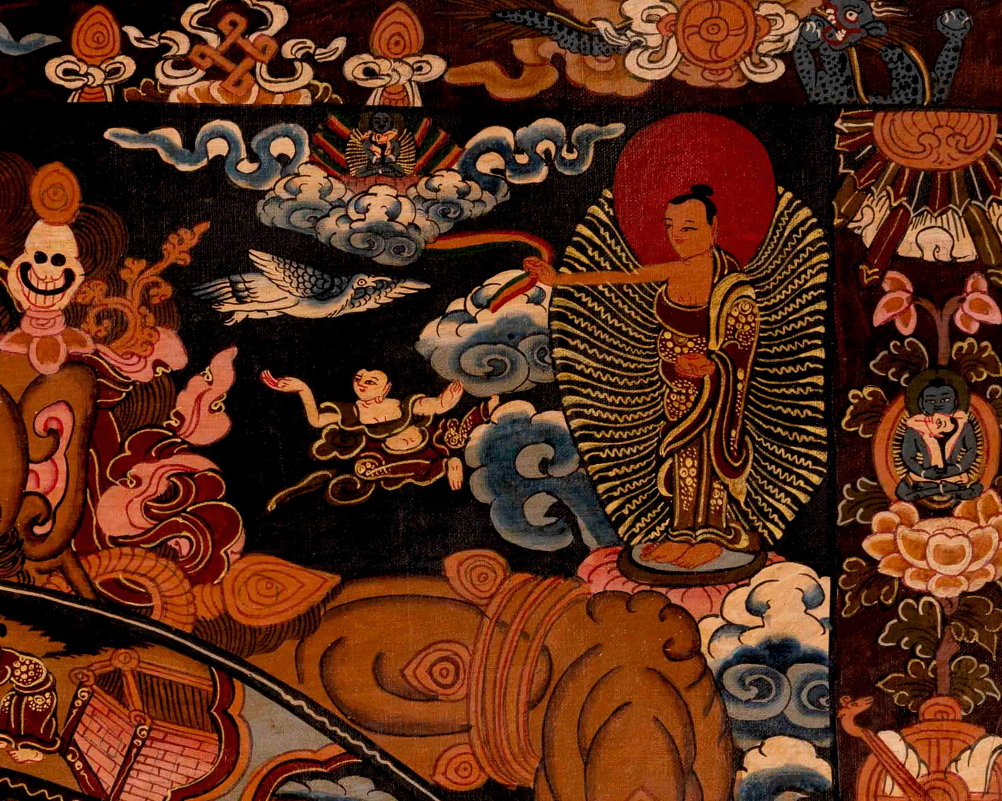 Buddhist Bhavachakra Thangka | Traditional Tibetan Art | Wall Decors