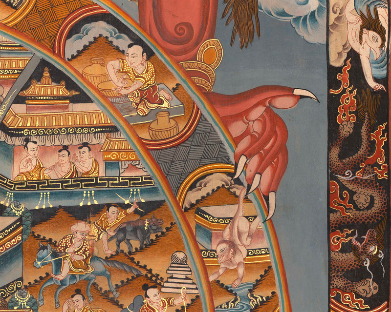 Wheel Of Life Thangka | Hand-Painted Tibetan Buddhist Thangka