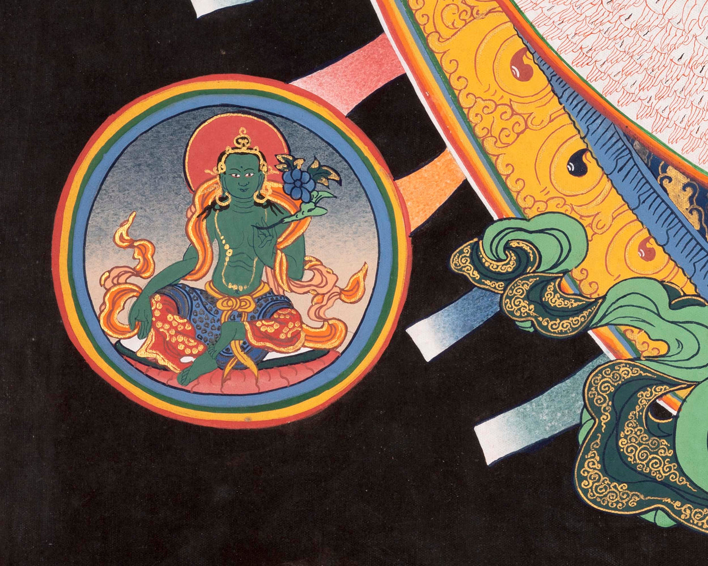 Avalokiteshvara Thangka | Buddhist Painting