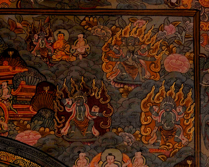 Buddha Mandala | Traditional Tibetan Thangka | Religious Wall Decors