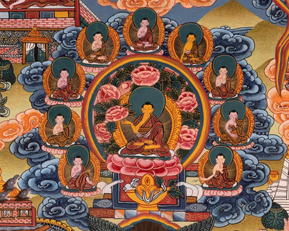 Buddha Life Story | Religious Buddhist Thangka | Wall Hanging Decors