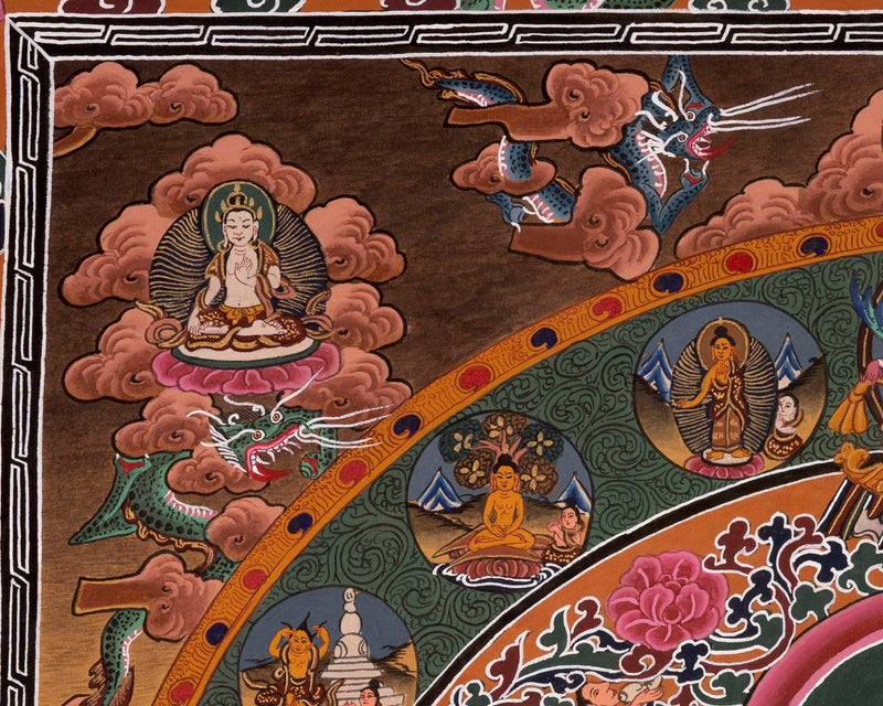 Original Shakyamuni Buddha | Buddhist Religious Thangka Painting