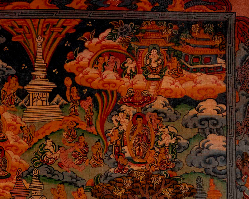 Life Story Of Shakyamuni Buddha | Oil Varnished Thangka | Wall Decors