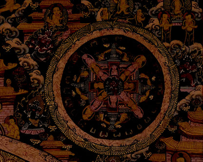 Vintage Heruka Mahakala Mandala | Religious Thangka Art | Wall Decors