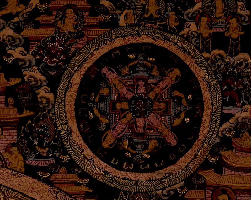 Vintage Heruka Mahakala Mandala | Religious Thangka Art | Wall Decors