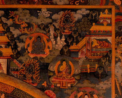 Bodhisattva Mandala Thangka | Traditional Tibetan Artwork | Wall Decors