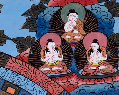 Wall Decors Mandala Thangka | Religious Tibetan Art |