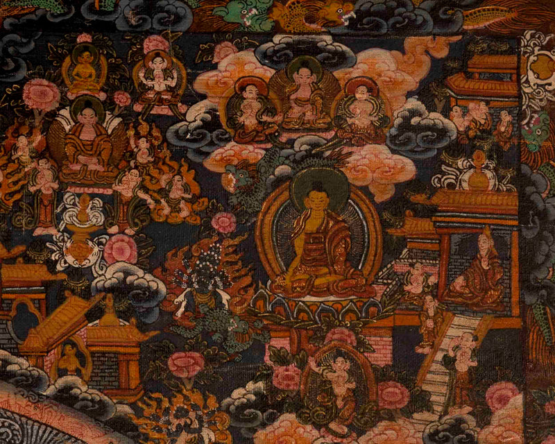 Shakyamuni Buddha Mandala | Traditional Thangka Painting | Wall Decors