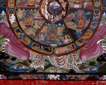 Brocade Mounted Wheel Of Life | Traditional Artwork | Wall Decors