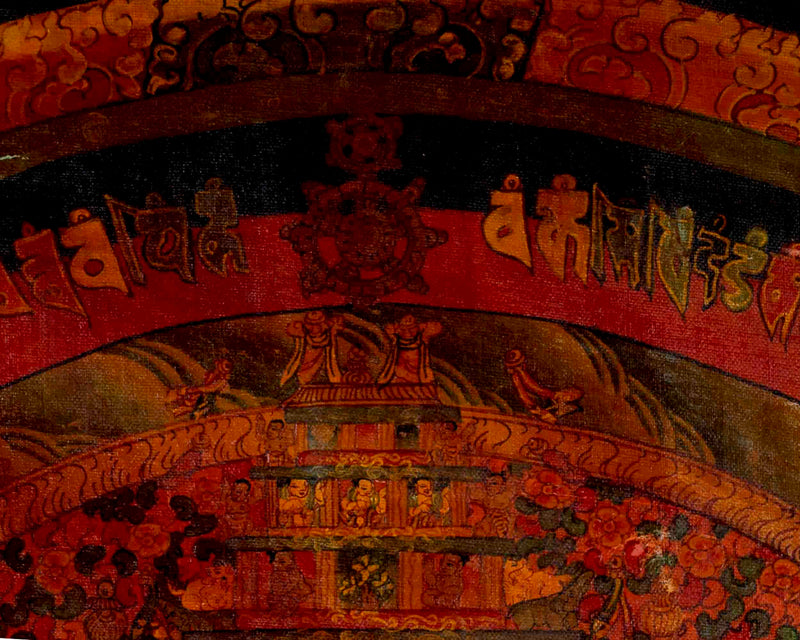 Tibetan Kalachakra Mandala Thangka | Traditional Art | Wall Decors