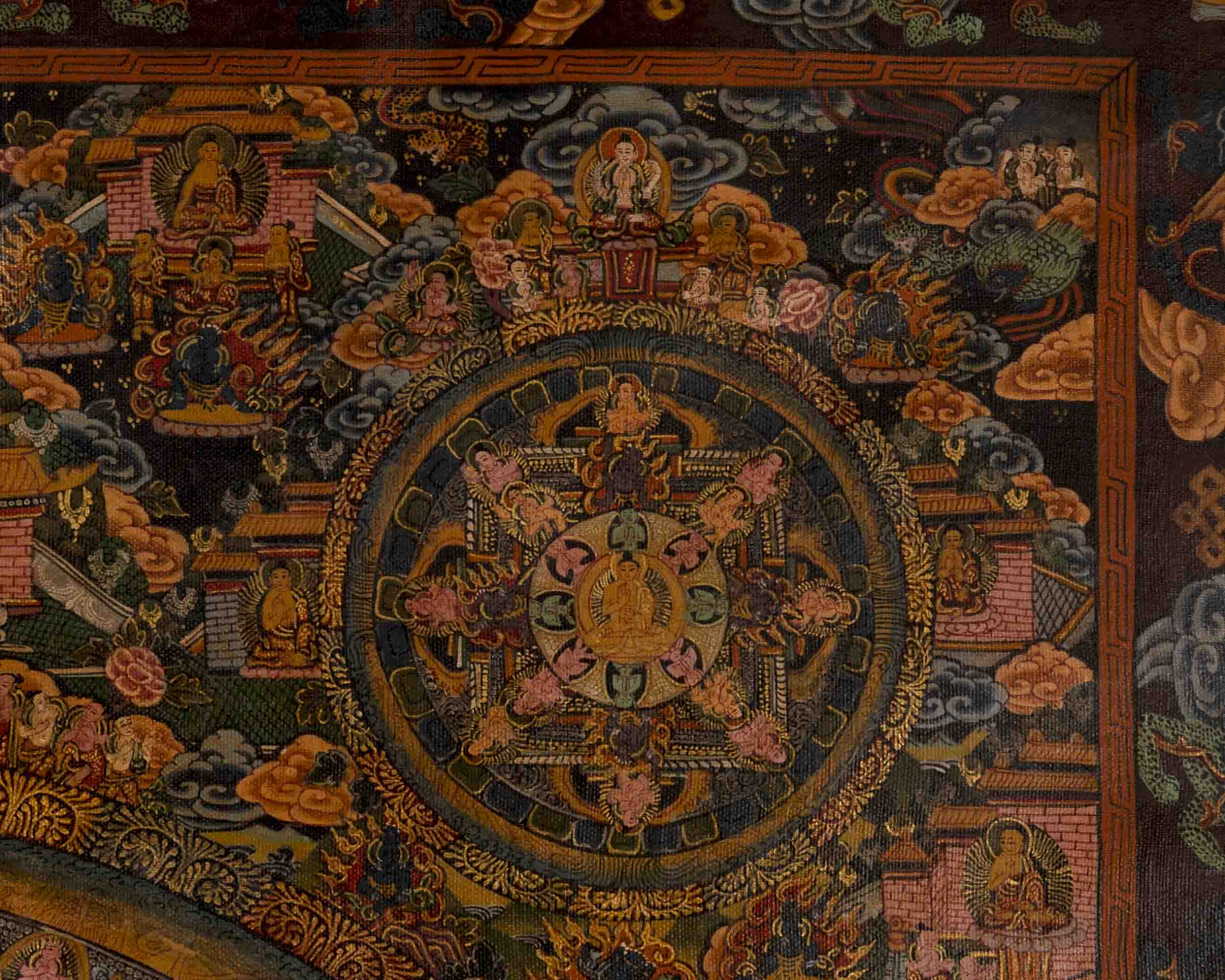 Pancha Buddha Mandala Thangka | Religious Buddhist Art | Wall Decors