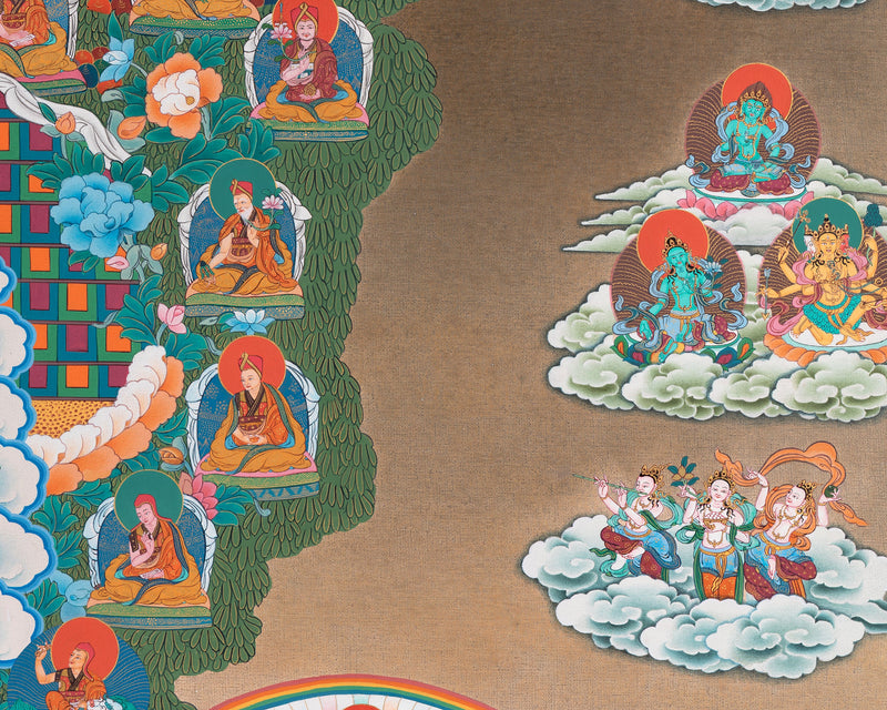 Sakya Refuge Tree | Vajradhara lineage Thangka Print | Tibetan Thangka Paintings Print