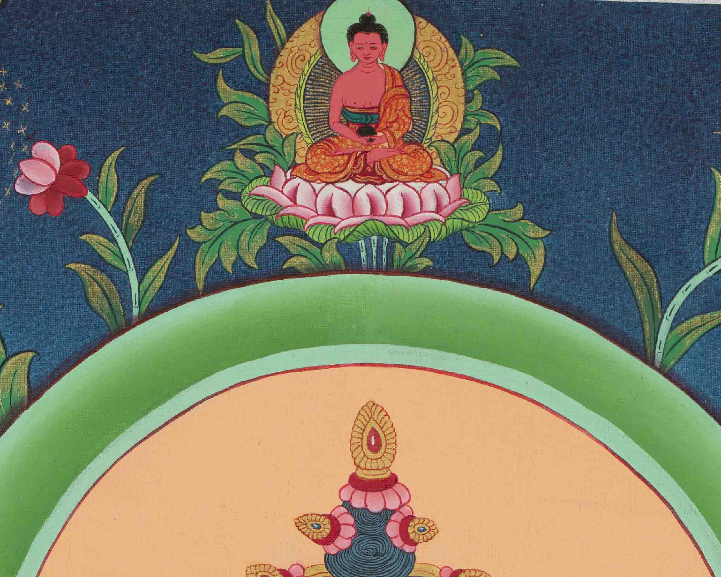 Avalokitesvara Chengrezig Thangka | Mindfulness Meditation Painting