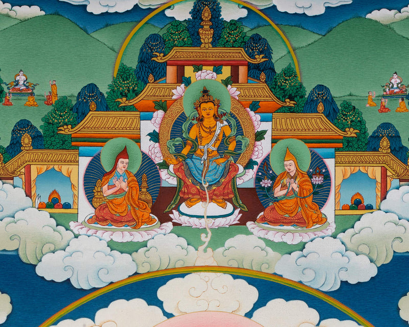 Je Tsongkhapa Thangka | Tibetan Buddhist Master