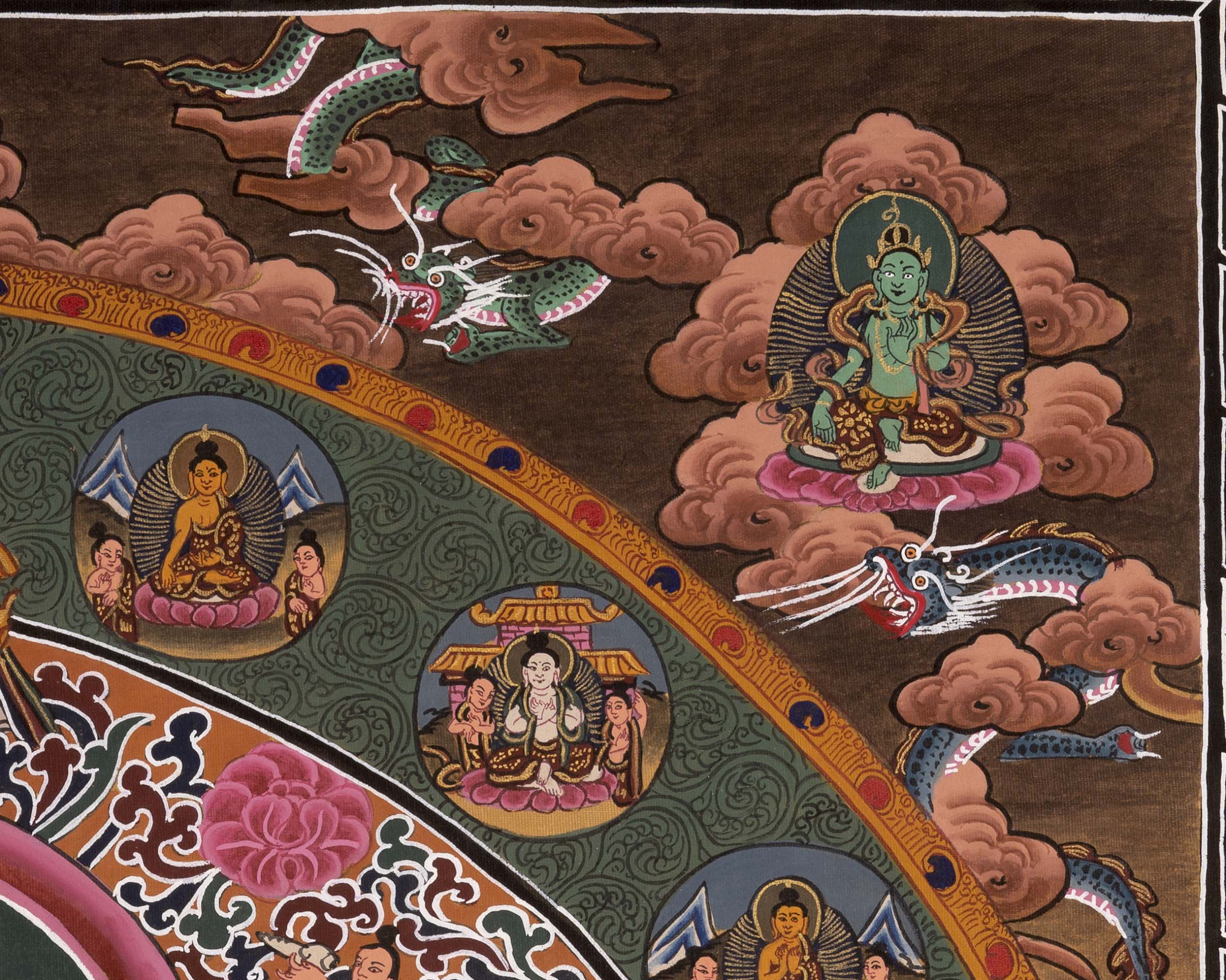 Original Shakyamuni Buddha | Buddhist Religious Thangka Painting
