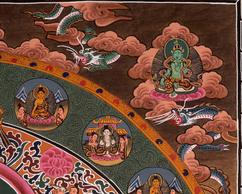 Original Shakyamuni Buddha | Buddhist Religious Thangka Painting