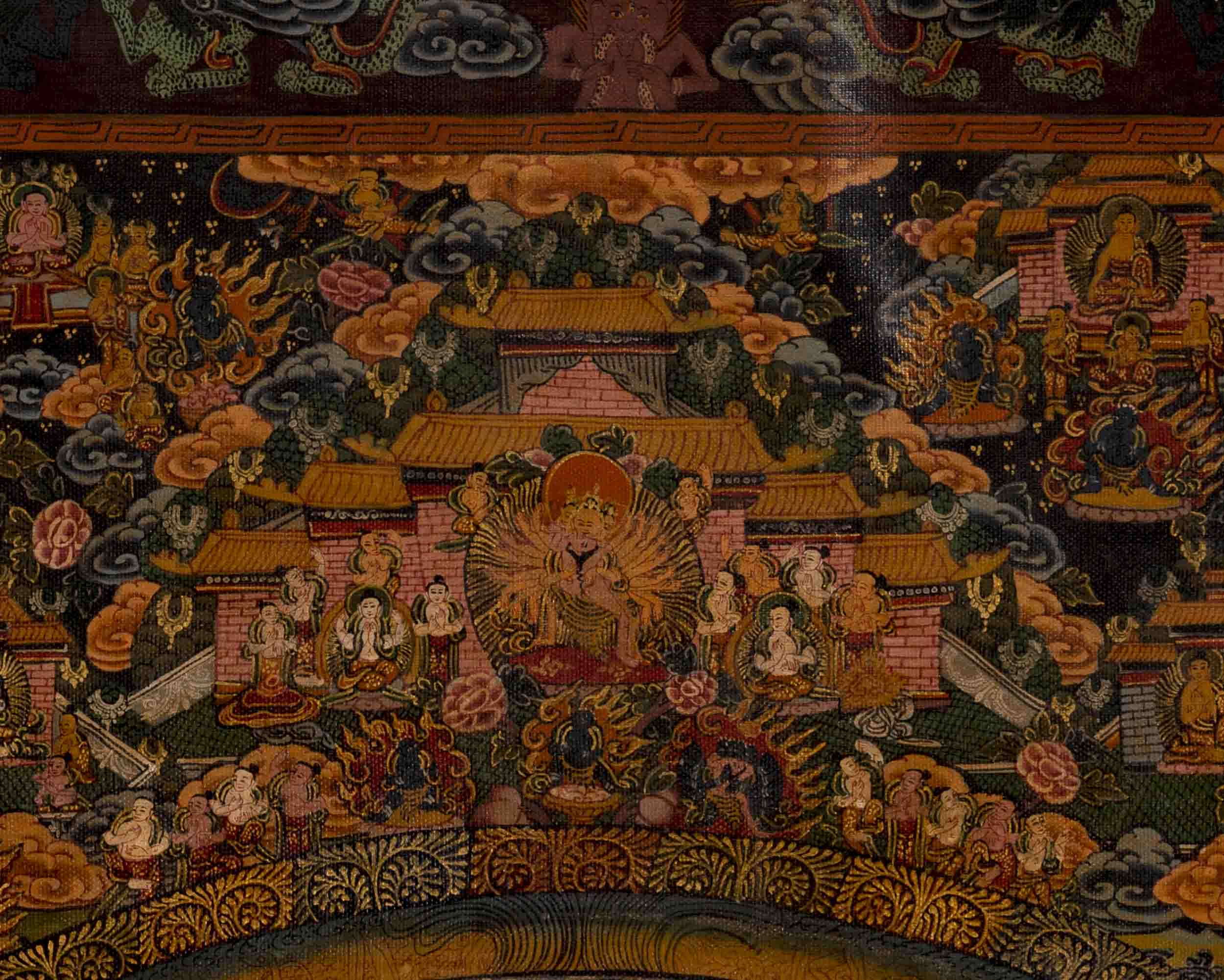 Pancha Buddha Mandala Thangka | Religious Buddhist Art | Wall Decors
