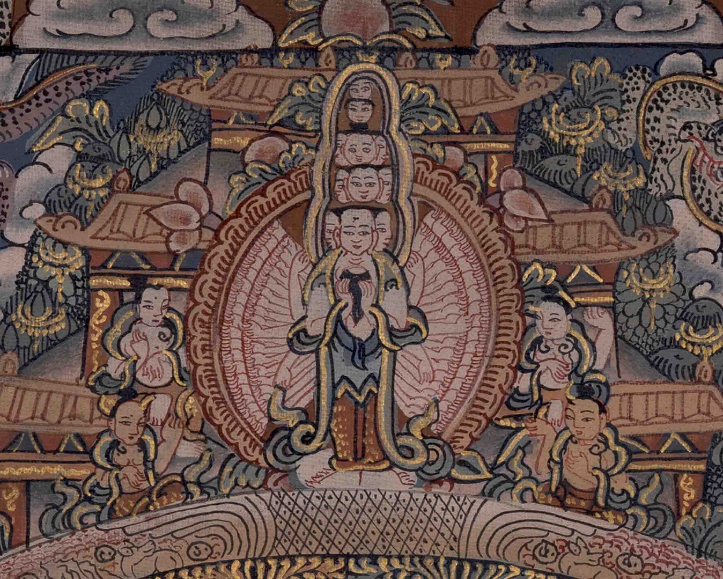 Heruka Mandala Art | Traditional Tibetan Thangka Art | Wall Decors