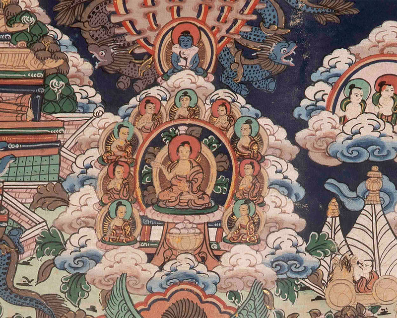 Buddha life Story Thangka | Wall Decoration Painting with Brocade