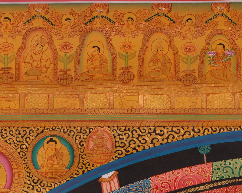 Vairochona Buddha Mandala Thangka Print | Digital Printing
