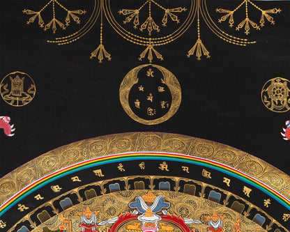 Auspicious Mandala Thangka Print | Digital Wall Decors