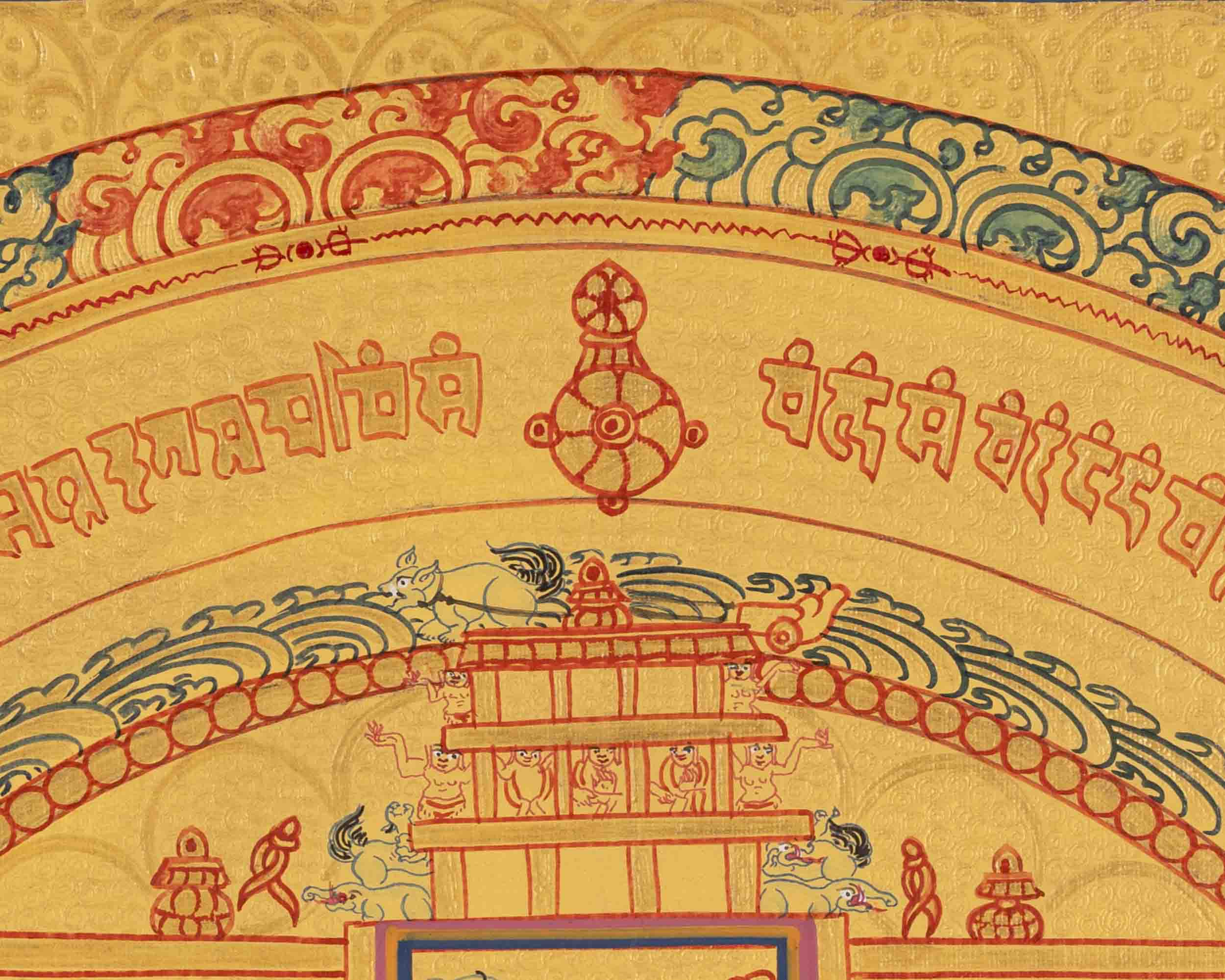 Religious Mandala Thangka | Tibetan Artwork | Traditional Wall Decors